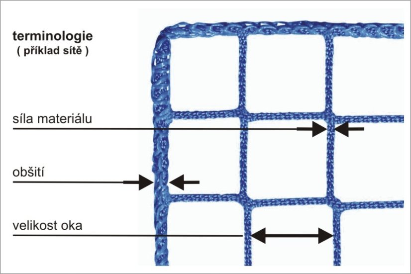 Ochranná síť PP 4,0 mm, oko 120 mm - Barva sítě: modrá