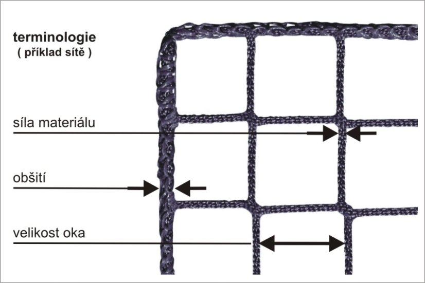Ochranná síť PP 3,0 mm, oko 45 mm - Barva sítě: černá