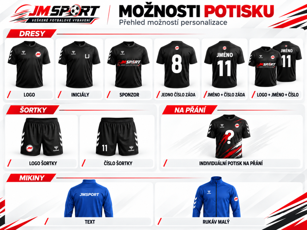 Možnosti potisku sportovního oblečení JM SPORT